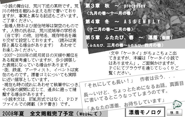 NPO小説「漂着モノログ」　紹介媒体（2008.5）