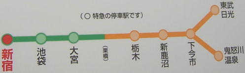 停車駅の略図を見ると、何とも控えめな栗橋駅だが、両線をつなぐ立派な役目を負っている。