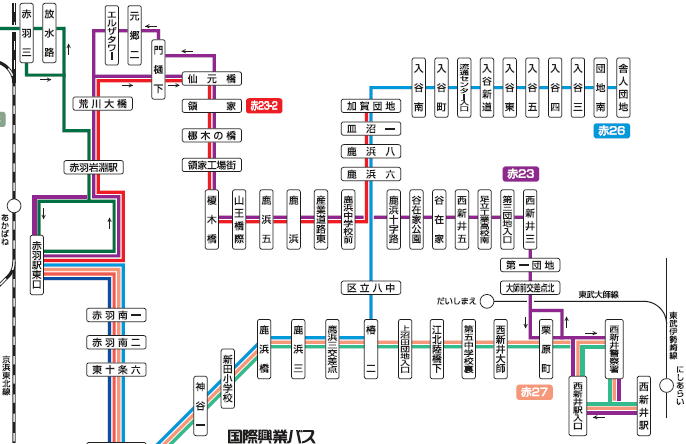 国際興業バス　赤羽営業所管内　路線図（抜粋）